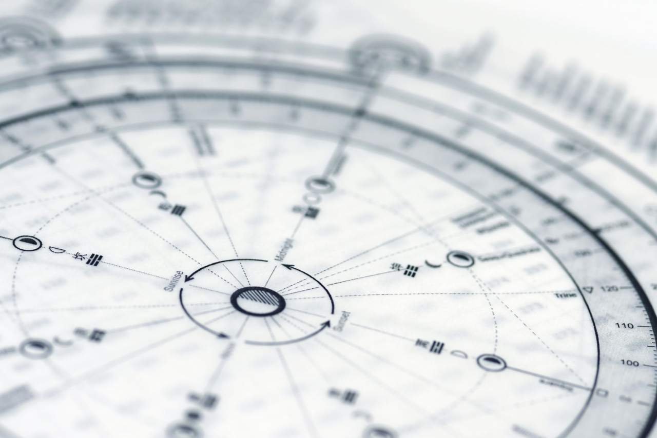 Nazaret Hermida: Carta horaria astrología
