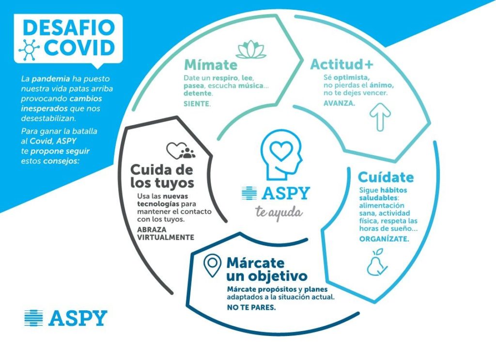 Foto de Grafismo salud emocional ASPY Prevención