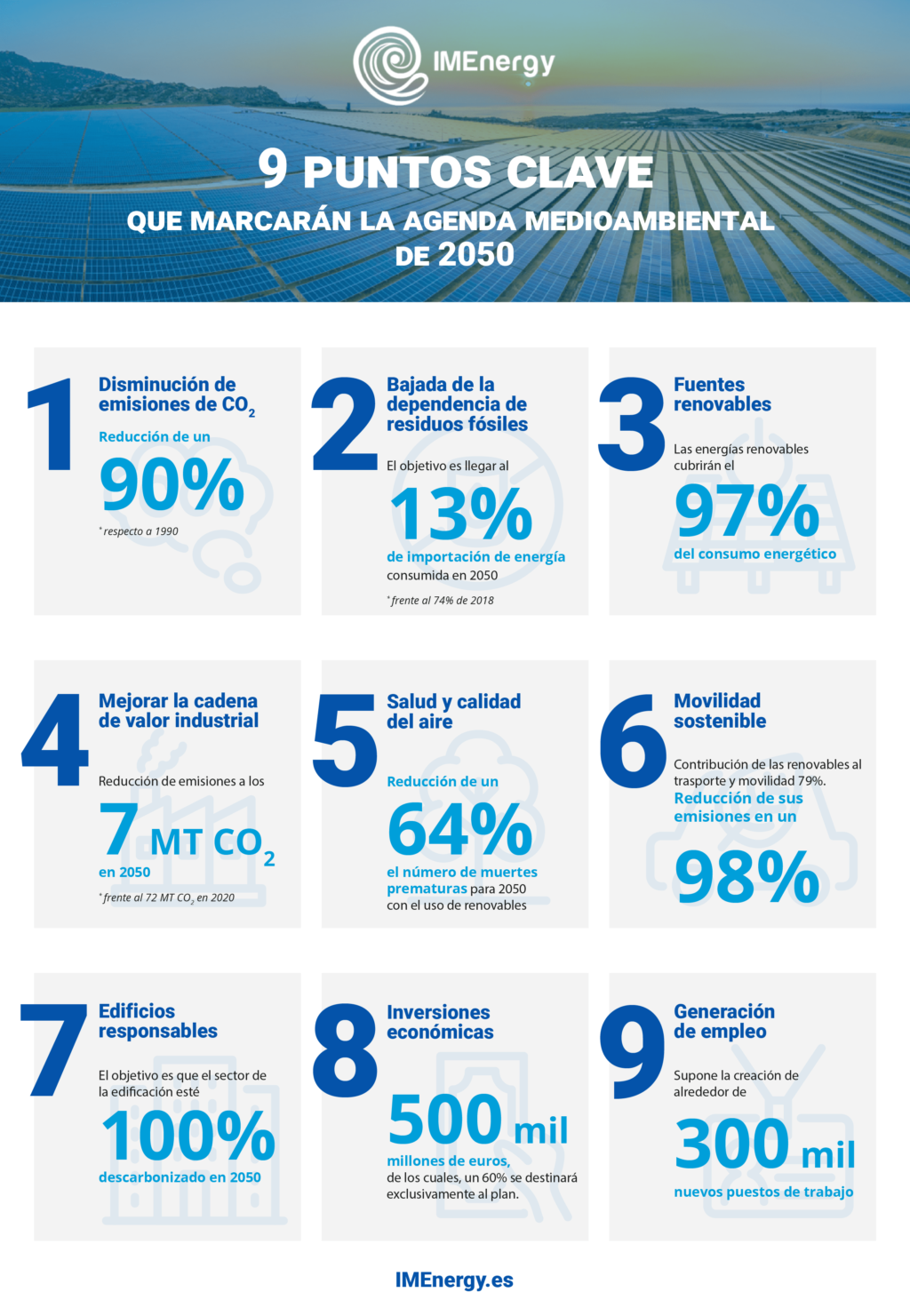 Foto de 9 puntos clave que marcarán la agenda medioambiental de 2050